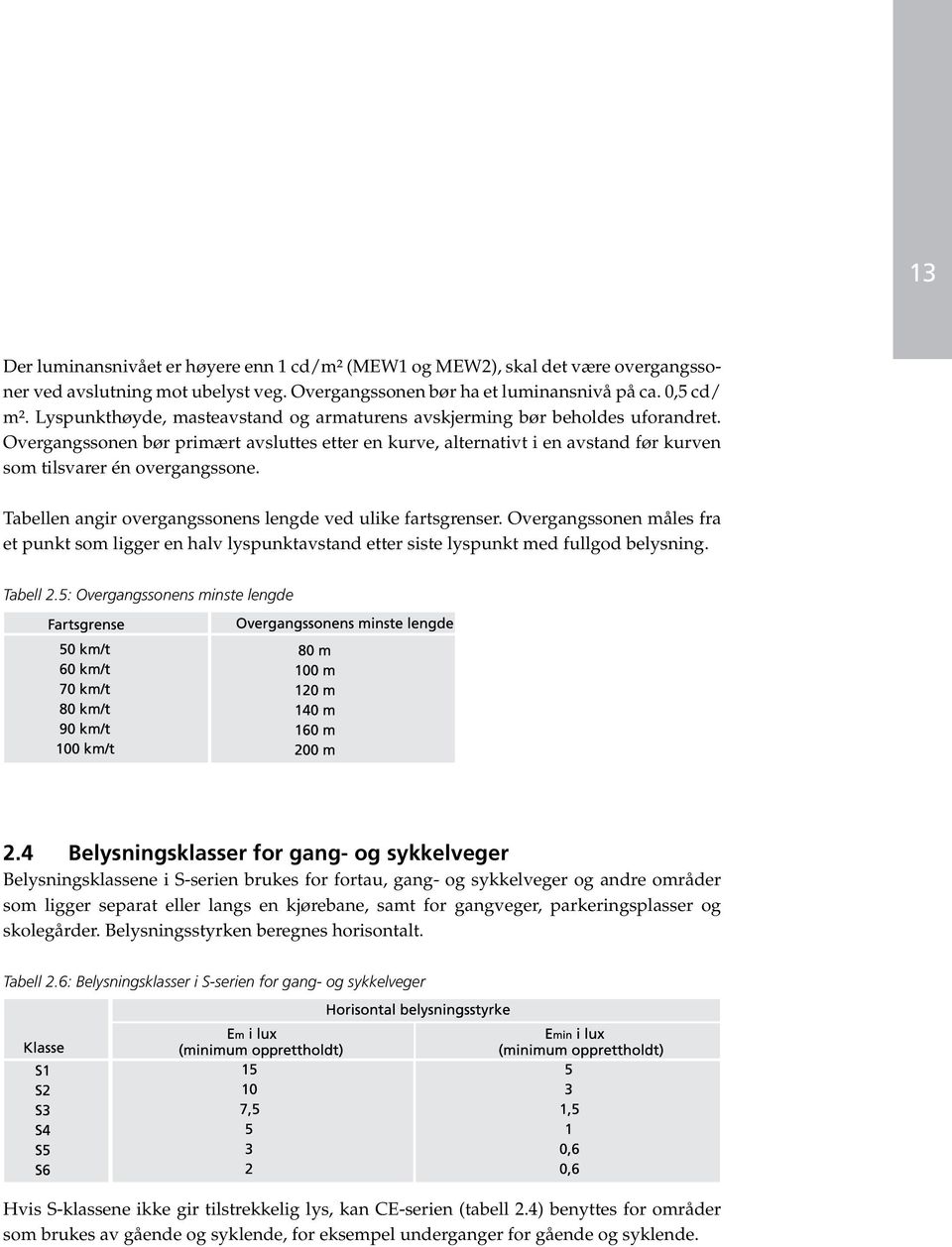 Tabellen angir overgangssonens lengde ved ulike fartsgrenser. Overgangssonen måles fra et punkt som ligger en halv lyspunktavstand etter siste lyspunkt med fullgod belysning. Tabell 2.