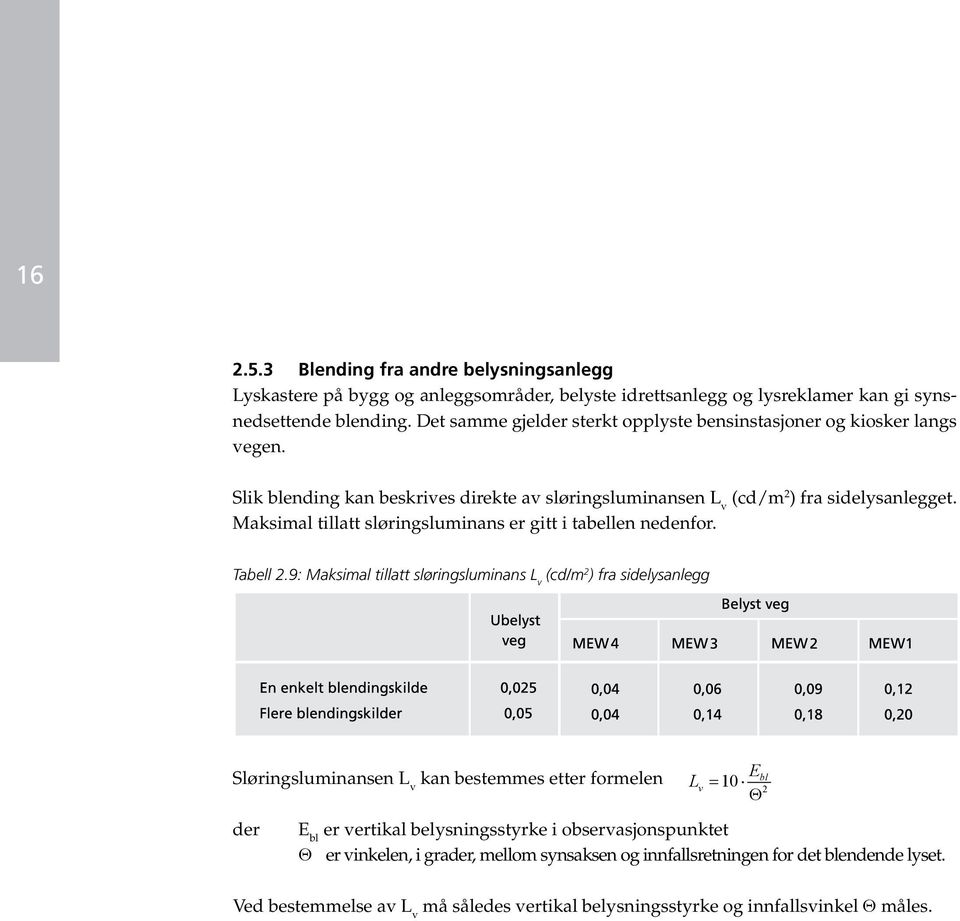 Maksimal tillatt sløringsluminans er gitt i tabellen nedenfor. Tabell 2.