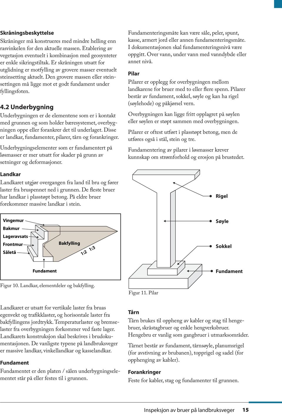 2 Underbygning Underbygningen er de elementene som er i kontakt med grunnen og som holder bæresystemet, overbygningen oppe eller forankrer det til underlaget.