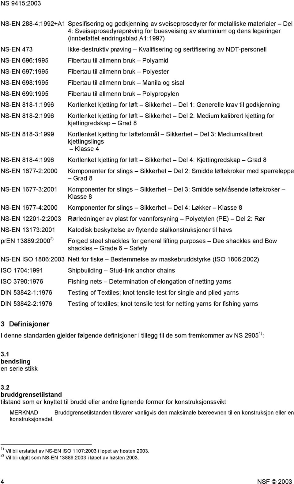 698:1995 Fibertau til allmenn bruk Manila og sisal NS-EN 699:1995 Fibertau til allmenn bruk Polypropylen NS-EN 818-1:1996 Kortlenket kjetting for løft Sikkerhet Del 1: Generelle krav til godkjenning