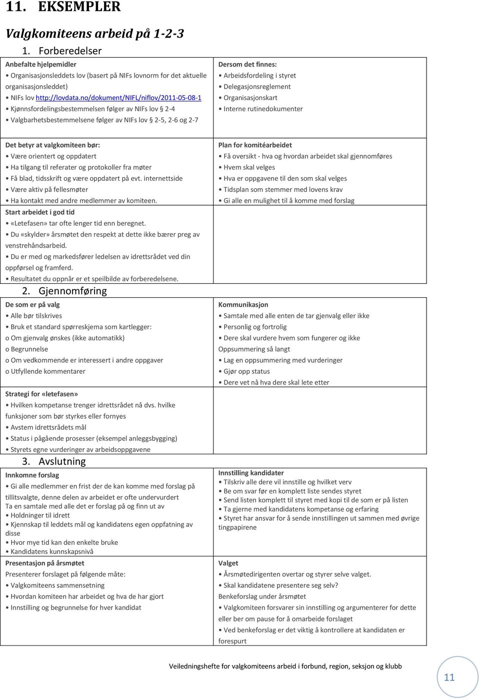Delegasjonsreglement Organisasjonskart Interne rutinedokumenter Det betyr at valgkomiteen bør: Være orientert og oppdatert Ha tilgang til referater og protokoller fra møter Få blad, tidsskrift og