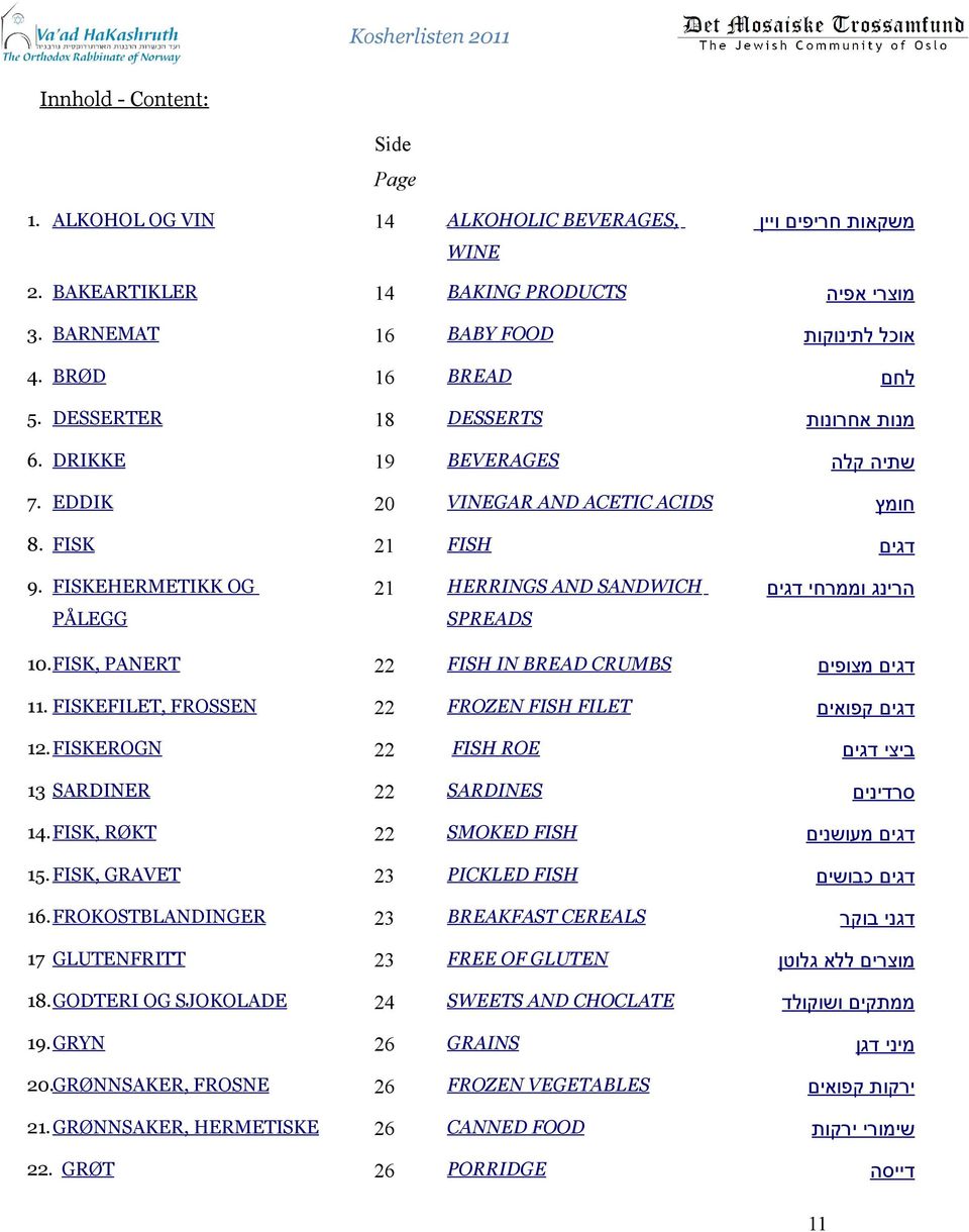 FISKEHERETIKK OG ÅLEGG 21 HERRINGS AND SANDWICH SREADS הרינג וממרחי דגים דגים מצופים 10.FISK, ANERT 22 FISH IN BREAD CRUBS דגים קפואים 11. FISKEFILET, FROSSEN 22 FROZEN FISH FILET ביצי דגים 12.