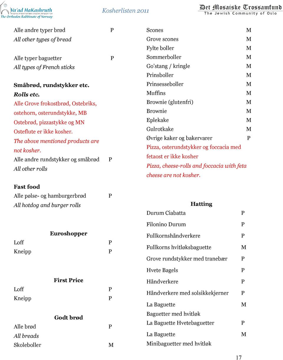 Alle andre rundstykker og småbrød All other rolls Scones Grove scones Fylte boller Sommerboller Go stang / kringle rinsboller rinsesseboller uffins Brownie (glutenfri) Brownie Eplekake Gulrotkake