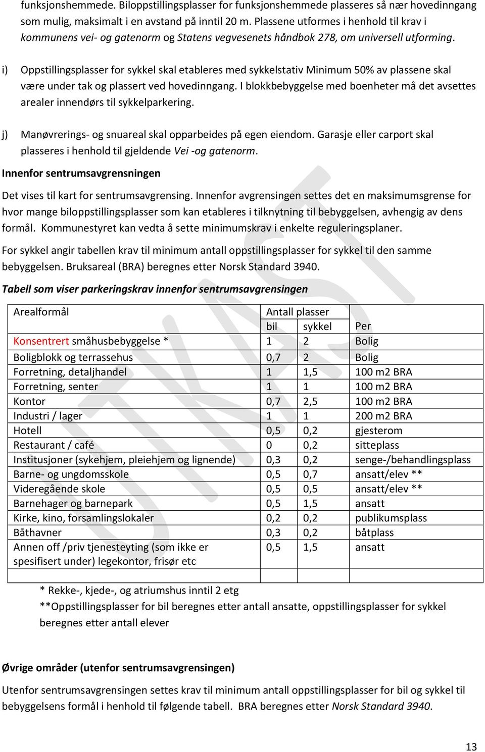 i) Oppstillingsplasser for sykkel skal etableres med sykkelstativ Minimum 50% av plassene skal være under tak og plassert ved hovedinngang.