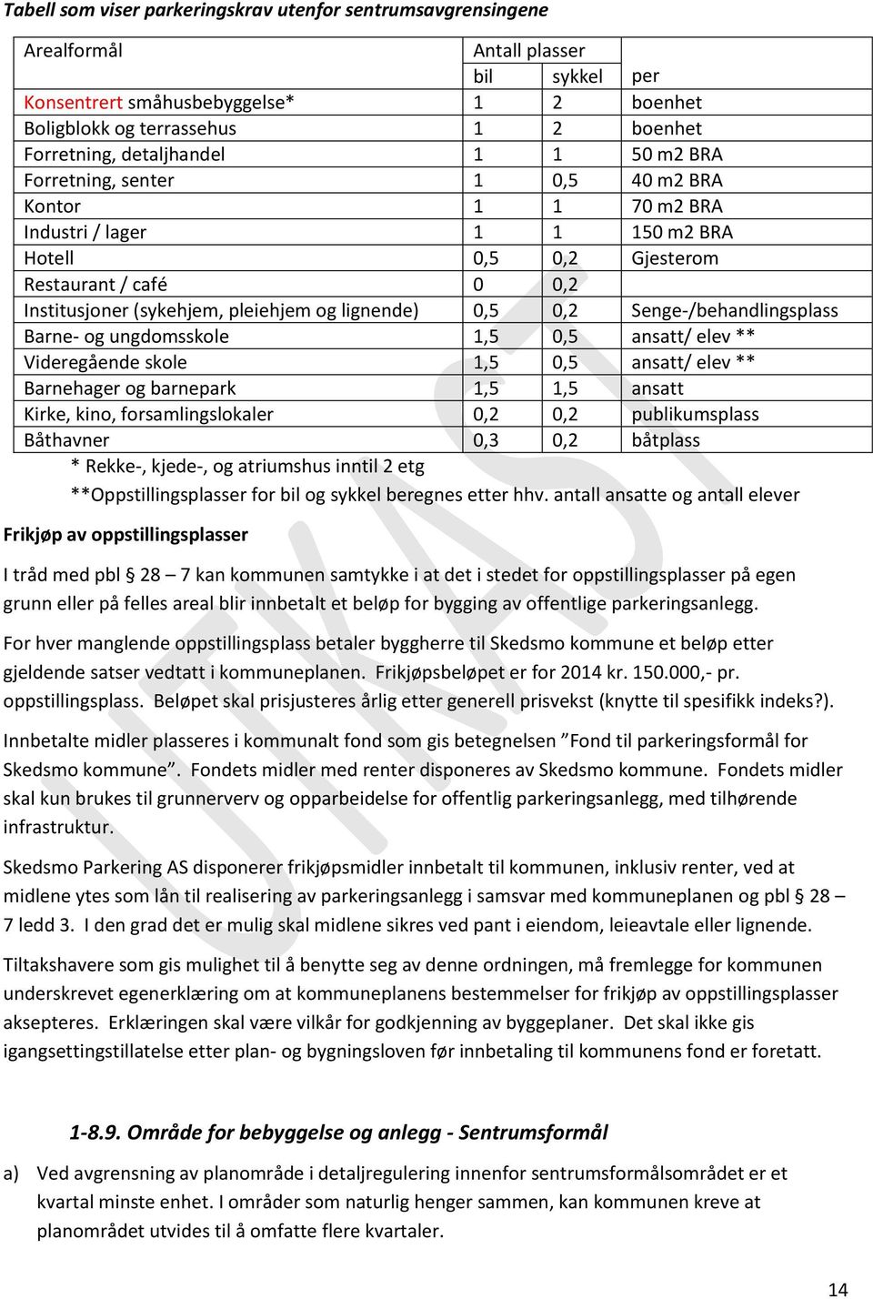 og lignende) 0,5 0,2 Senge-/behandlingsplass Barne- og ungdomsskole 1,5 0,5 ansatt/ elev ** Videregående skole 1,5 0,5 ansatt/ elev ** Barnehager og barnepark 1,5 1,5 ansatt Kirke, kino,