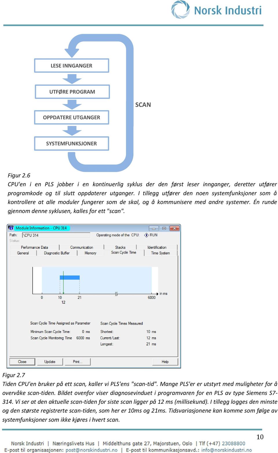 I tillegg utfører den noen systemfunksjoner som å kontrollere at alle moduler fungerer som de skal, og å kommunisere med andre systemer. Én runde gjennom denne syklusen, kalles for ett "scan".