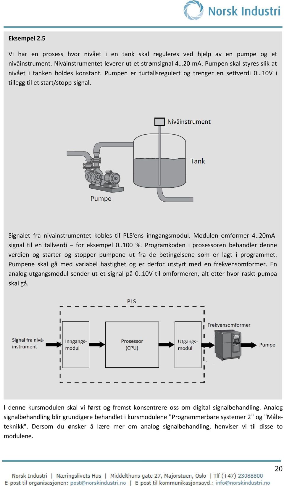 Signalet fra nivåinstrumentet kobles til PLS'ens inngangsmodul. Modulen omformer 4..20mAsignal til en tallverdi for eksempel 0..100 %.