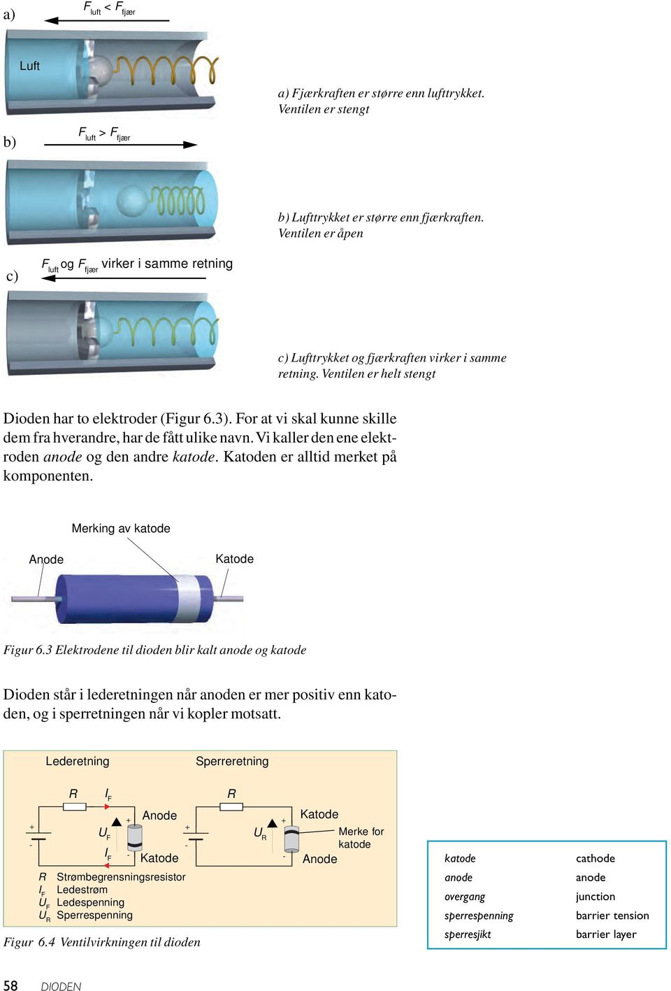 For at vi skal kunne skille dem fra hverandre, har de fått ulike navn. Vi kaller den ene elektroden anode og den andre katode. Katoden er alltid merket på komponenten.