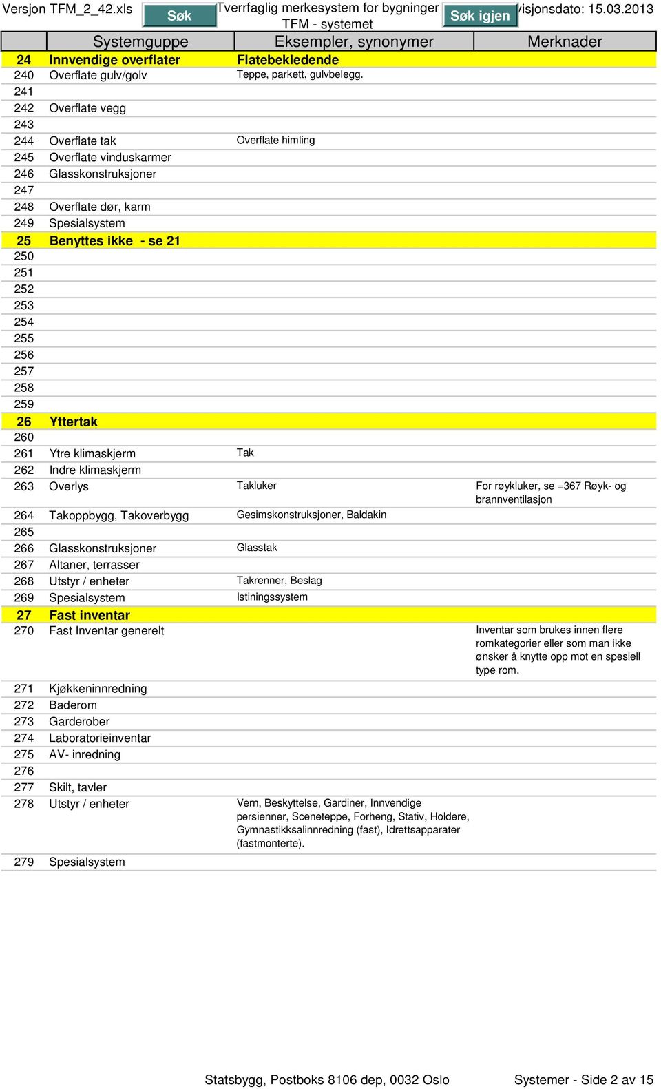 253 254 255 256 257 258 259 26 Yttertak 260 261 Ytre klimaskjerm Tak 262 Indre klimaskjerm 263 Overlys Takluker For røykluker, se =367 Røyk- og brannventilasjon 264 Takoppbygg, Takoverbygg