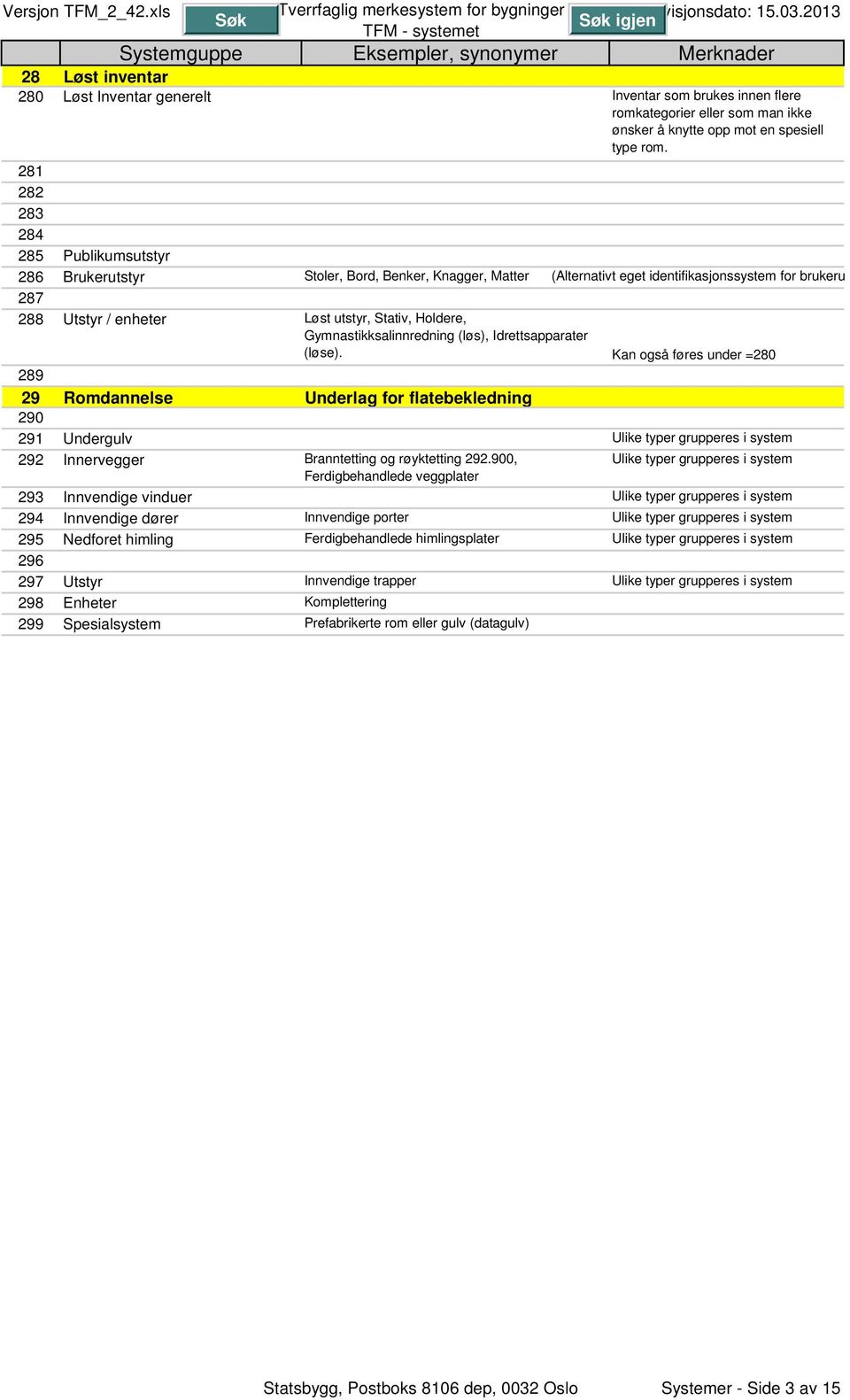 Holdere, Gymnastikksalinnredning (løs), Idrettsapparater (løse).