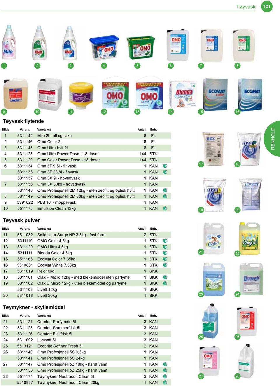 Emulsion Clean kg KAN 0 Tøyvask pulver 0 Solid Ultra Surge NP,kg - fast form STK OMO Color,kg STK 0 OMO Ultra,kg STK Blenda Color,kg STK EcoMat Color,kg STK 0 EcoMat White,kg STK 0 Rex 0kg SKK 0 Clax