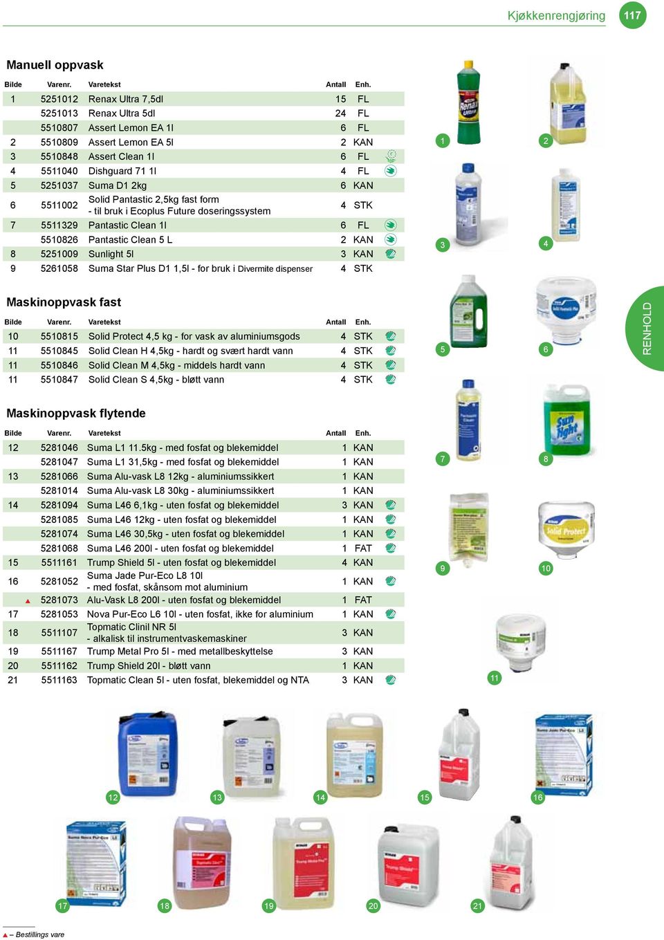 0 Solid Protect, kg - for vask av aluminiumsgods STK 0 Solid Clean H,kg - hardt og svært hardt vann STK 0 Solid Clean M,kg - middels hardt vann STK 0 Solid Clean S,kg - bløtt vann STK Maskinoppvask