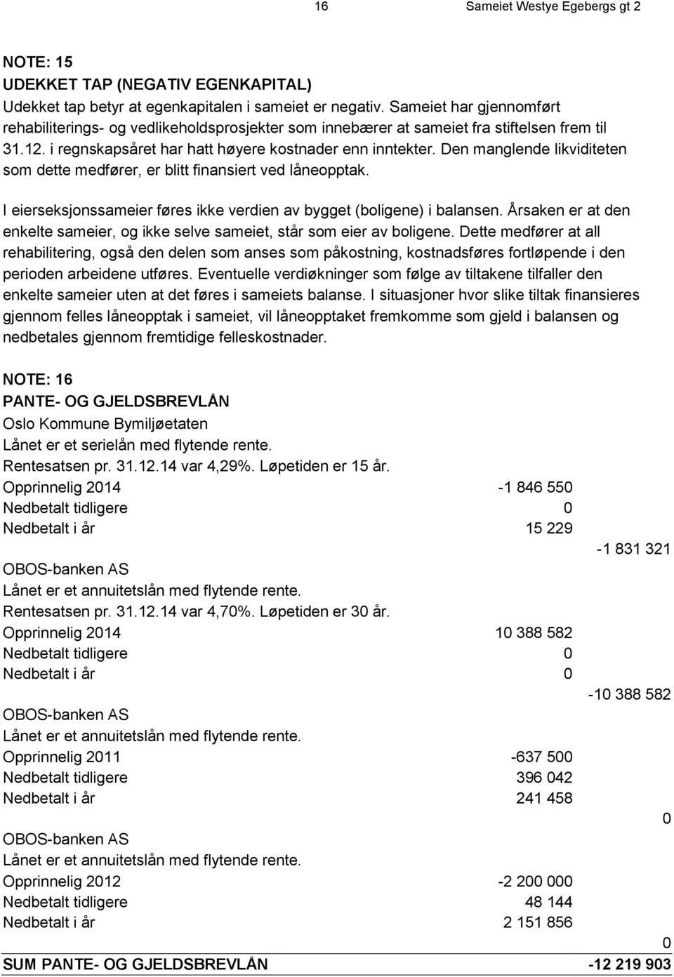 Den manglende likviditeten som dette medfører, er blitt finansiert ved låneopptak. I eierseksjonssameier føres ikke verdien av bygget (boligene) i balansen.