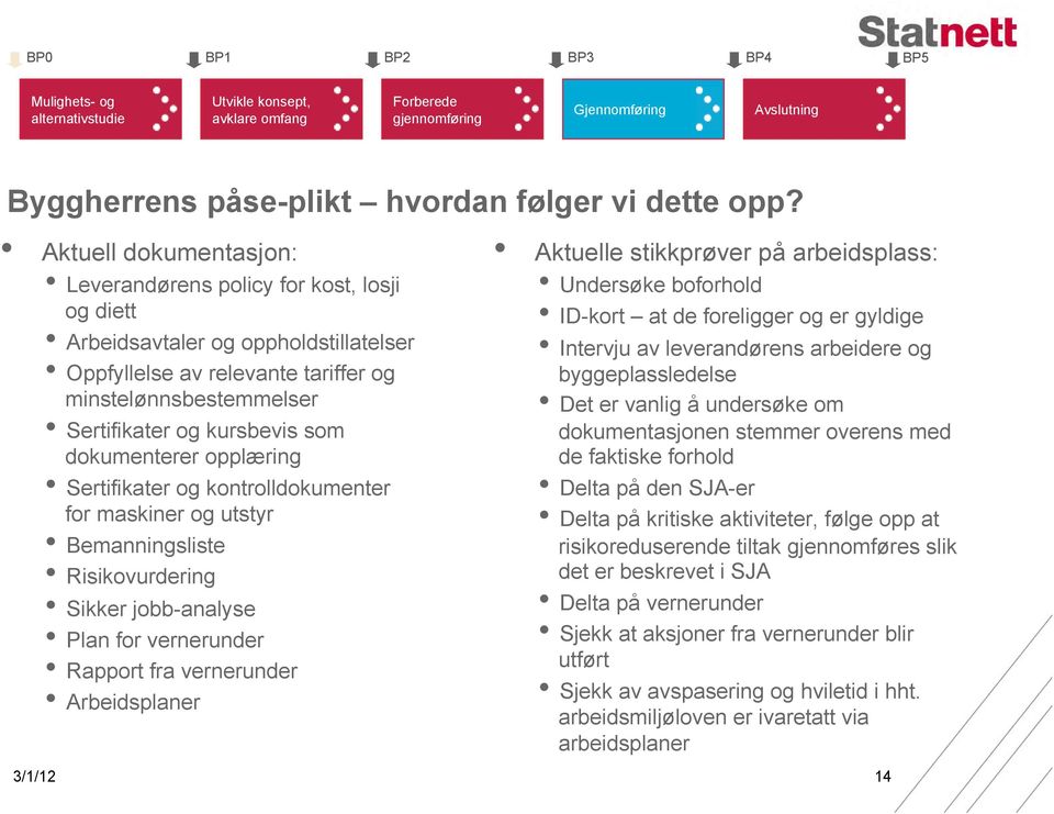 oppholdstillatelser Intervju av leverandørens arbeidere og Oppfyllelse av relevante tariffer og byggeplassledelse minstelønnsbestemmelser Det er vanlig å undersøke om Sertifikater og kursbevis som