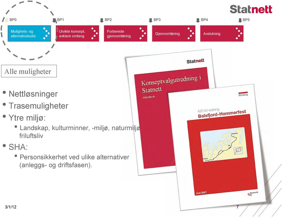 Nettløsninger Trasemuligheter Ytre miljø: Landskap, kulturminner, -miljø,