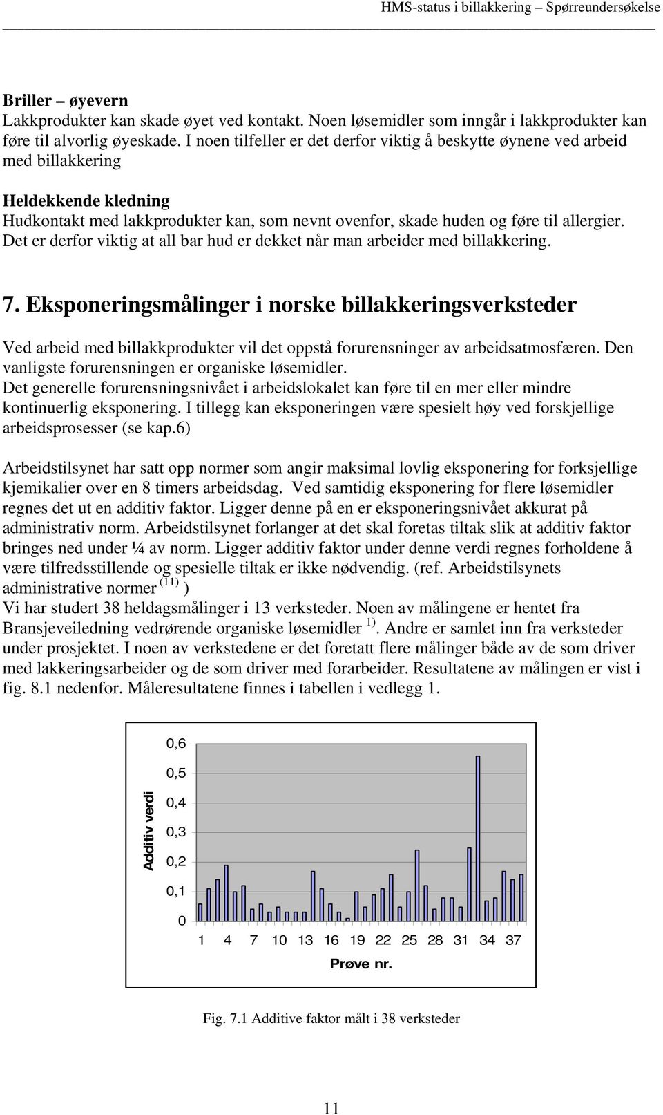 Det er derfor viktig at all bar hud er dekket når man arbeider med billakkering. 7.