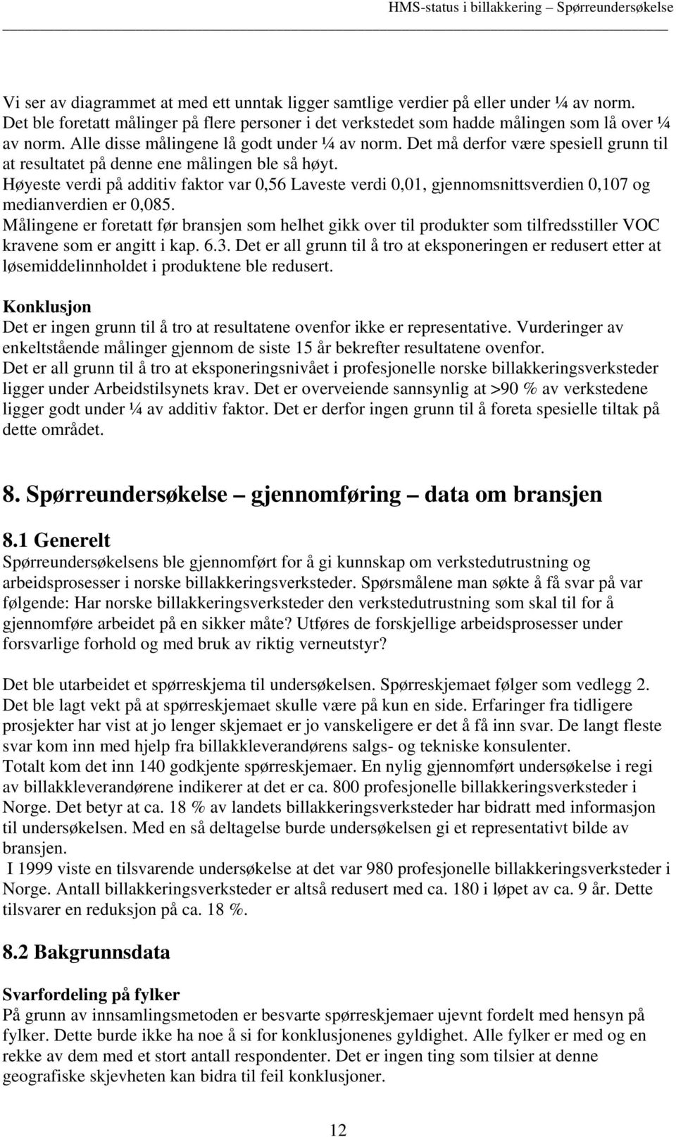 Høyeste verdi på additiv faktor var 0,56 Laveste verdi 0,01, gjennomsnittsverdien 0,107 og medianverdien er 0,085.