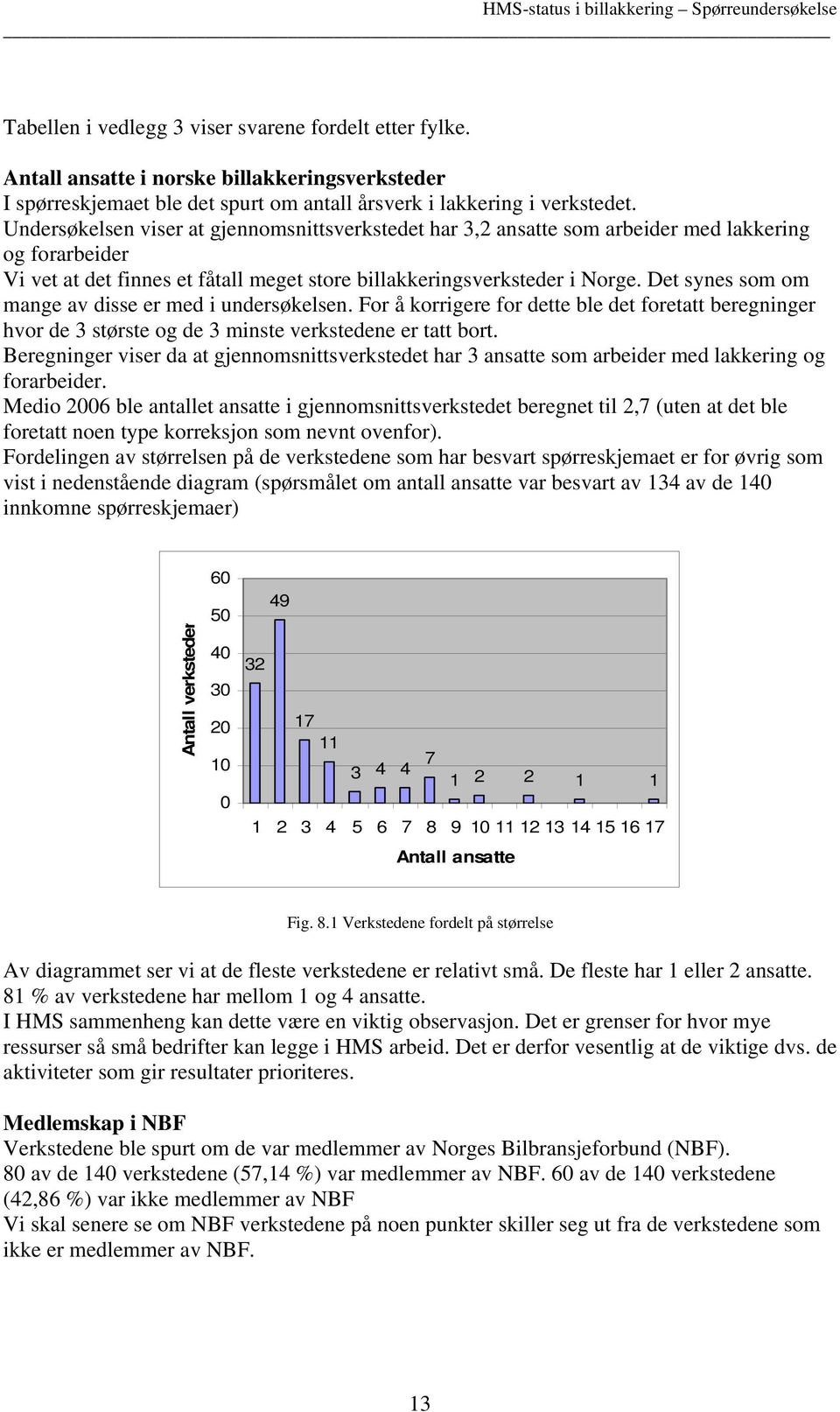 Det synes som om mange av disse er med i undersøkelsen. For å korrigere for dette ble det foretatt beregninger hvor de 3 største og de 3 minste verkstedene er tatt bort.