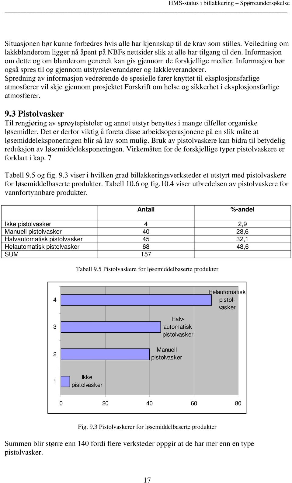 Spredning av informasjon vedrørende de spesielle farer knyttet til eksplosjonsfarlige atmosfærer vil skje gjennom prosjektet Forskrift om helse og sikkerhet i eksplosjonsfarlige atmosfærer. 9.