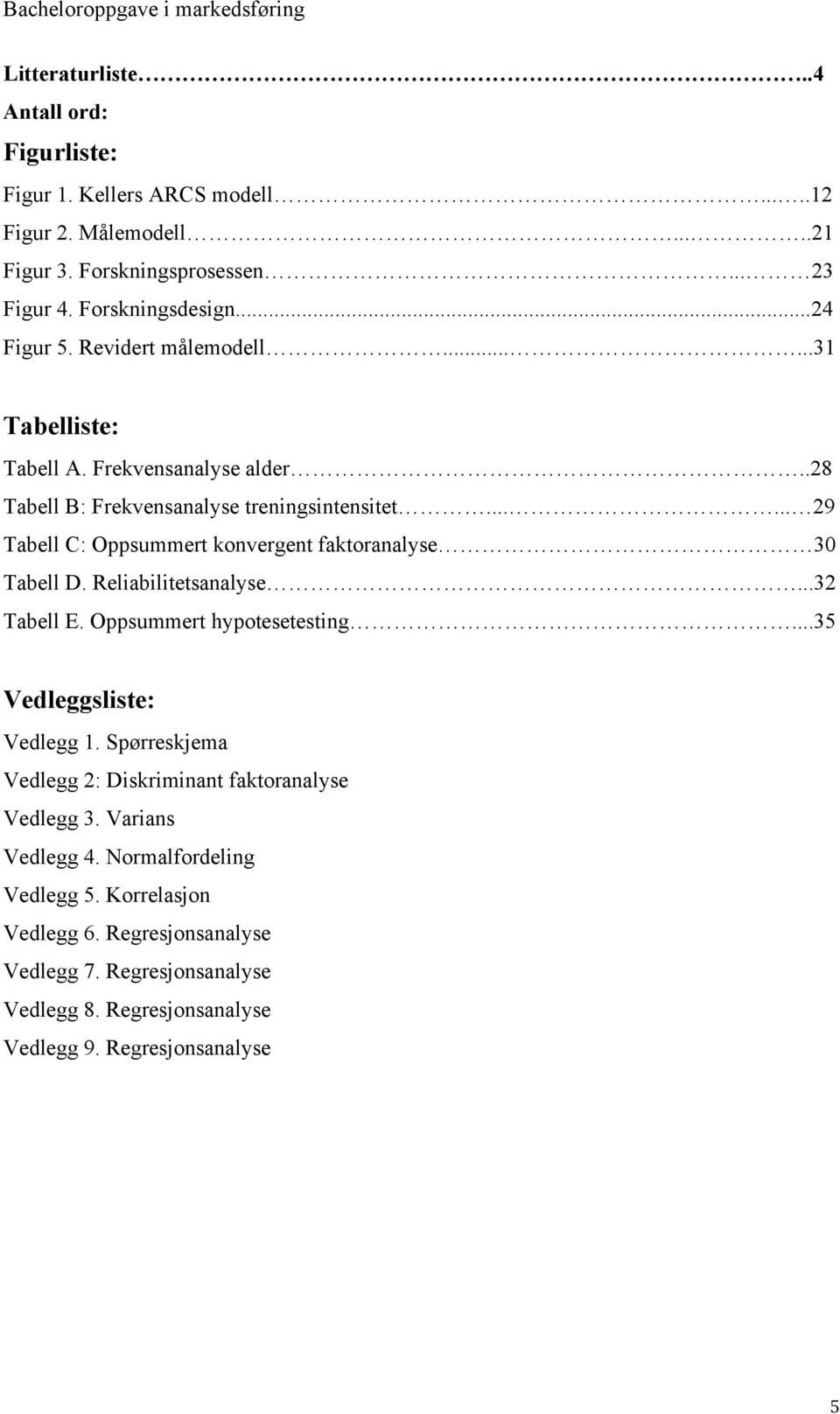 ..... 29 Tabell C: Oppsummert konvergent faktoranalyse 30 Tabell D. Reliabilitetsanalyse...32 Tabell E. Oppsummert hypotesetesting...35 Vedleggsliste: Vedlegg 1.