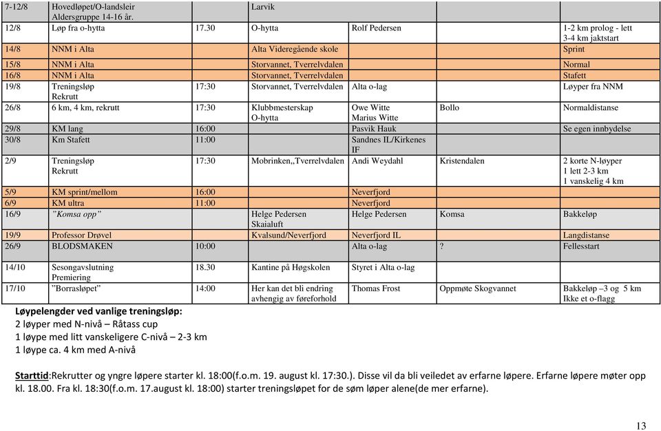 Tverrelvdalen Stafett 19/8 Treningsløp 17:30 Storvannet, Tverrelvdalen Alta o-lag Løyper fra NNM Rekrutt 26/8 6 km, 4 km, rekrutt 17:30 Klubbmesterskap Owe Witte Bollo Normaldistanse O-hytta Marius