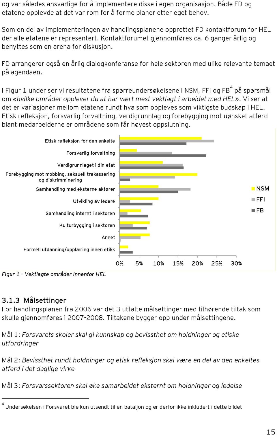 6 ganger årlig og benyttes som en arena for diskusjon. FD arrangerer også en årlig dialogkonferanse for hele sektoren med ulike relevante temaet på agendaen.