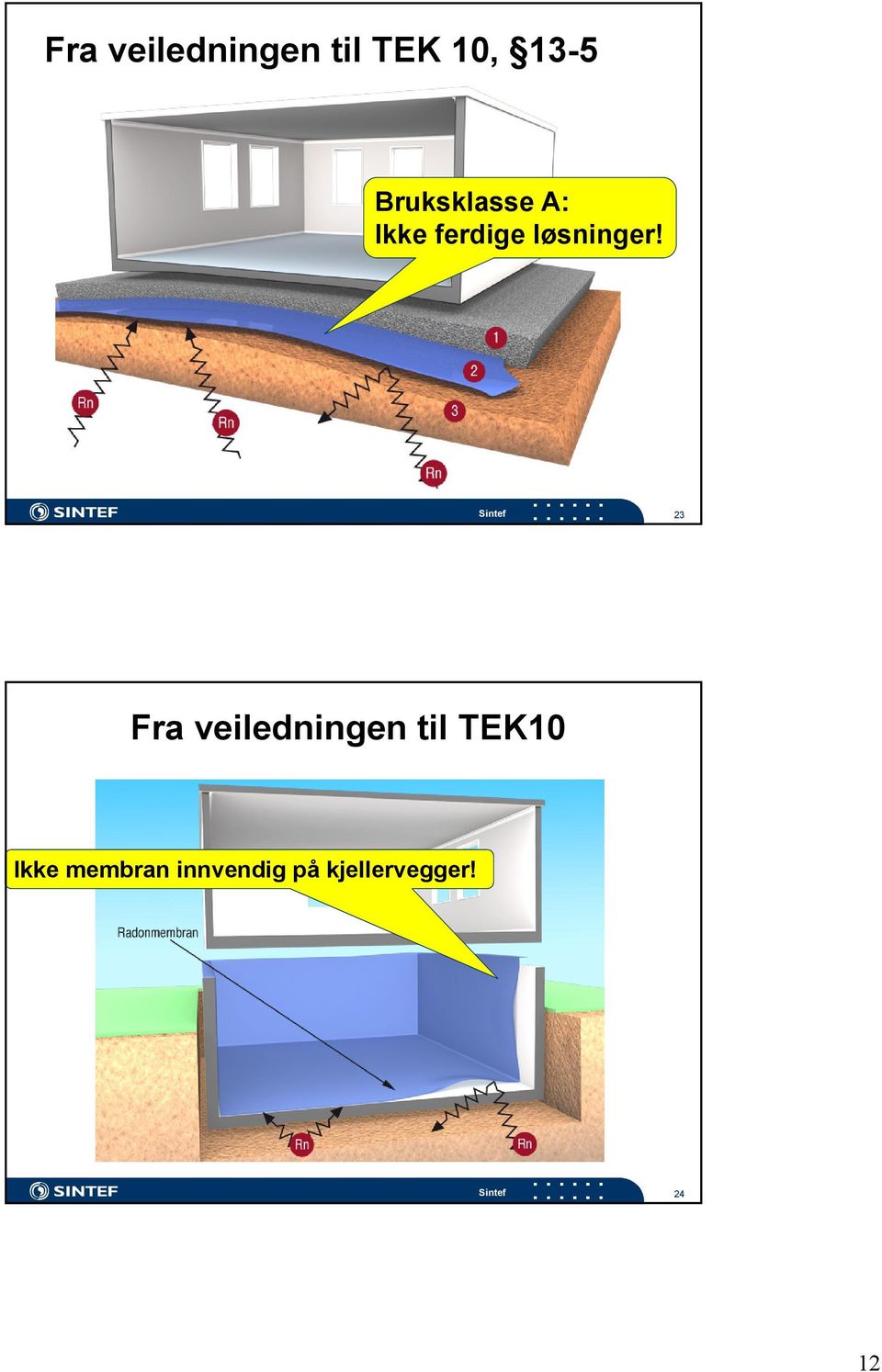 23 Fra veiledningen til TEK10 Ikke