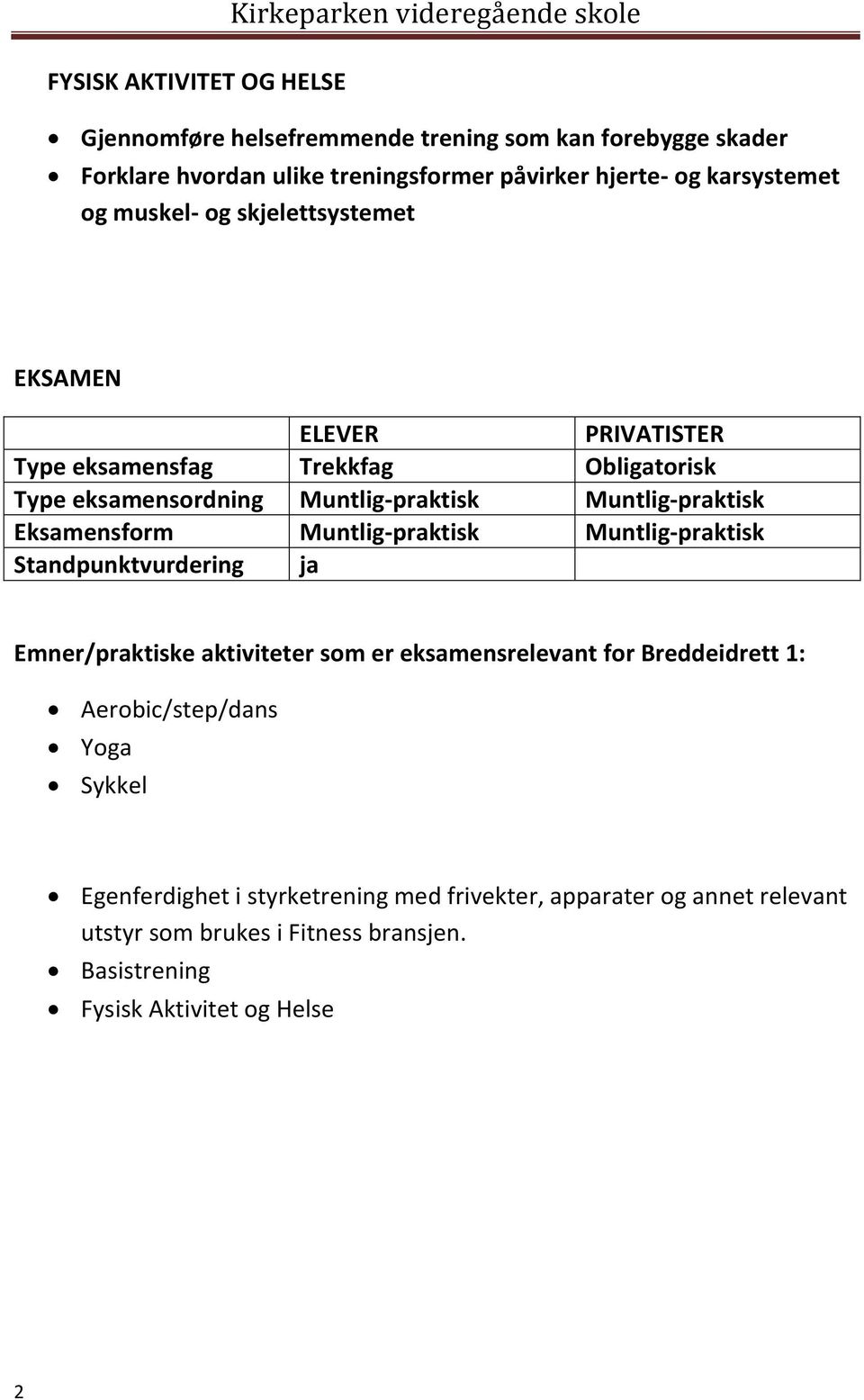 Muntlig-praktisk Eksamensform Muntlig-praktisk Muntlig-praktisk Standpunktvurdering ja Emner/praktiske aktiviteter som er eksamensrelevant for Breddeidrett 1: