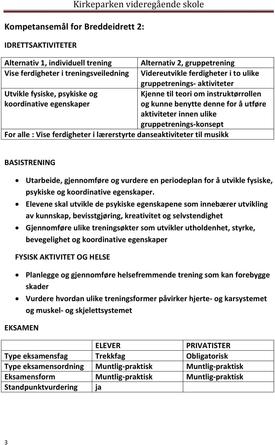 gruppetrenings-konsept For alle : Vise ferdigheter i lærerstyrte danseaktiviteter til musikk BASISTRENING Utarbeide, gjennomføre og vurdere en periodeplan for å utvikle fysiske, psykiske og