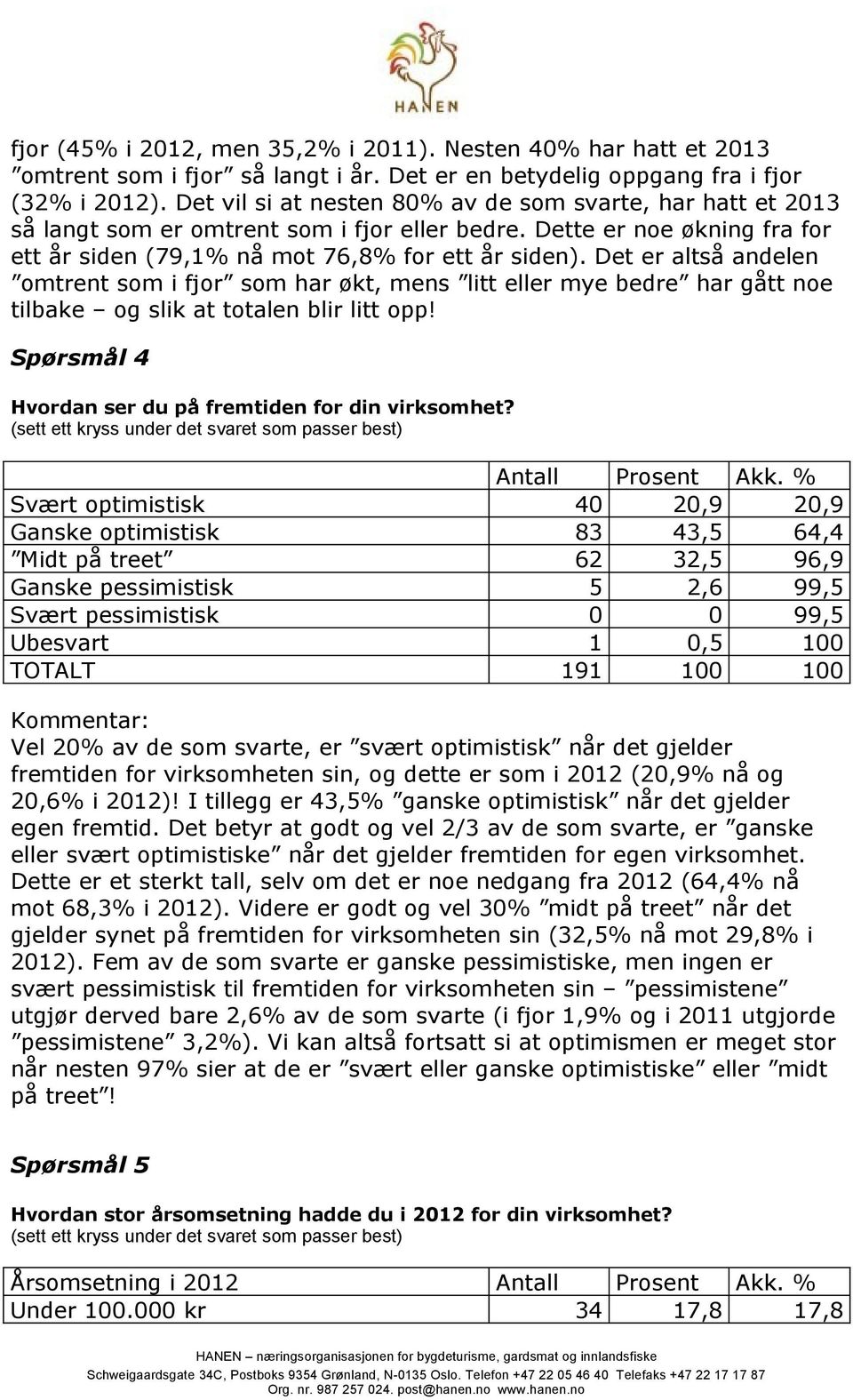 Det er altså andelen omtrent som i fjor som har økt, mens litt eller mye bedre har gått noe tilbake og slik at totalen blir litt opp! Spørsmål 4 Hvordan ser du på fremtiden for din virksomhet?