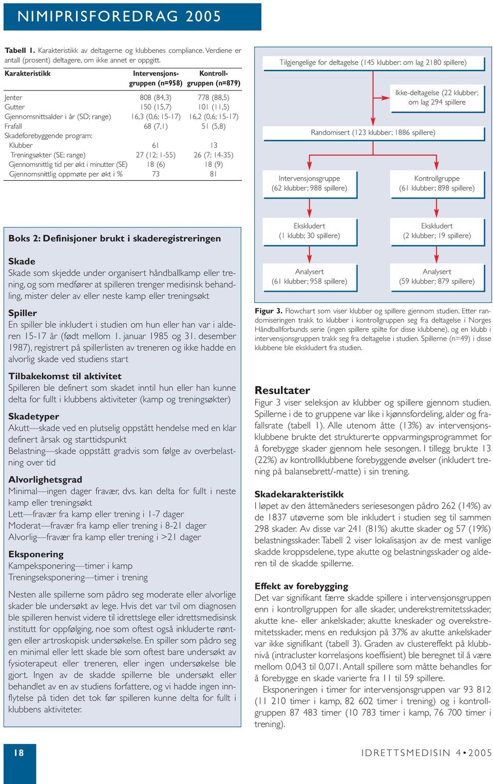 Frafall 68 (7,1) 51 (5,8) Skadeforebyggende program: Klubber 61 13 Treningsøkter (SE; range) 27 (12; 1-55) 26 (7; 14-35) Gjennomsnittlig tid per økt i minutter (SE) 18 (6) 18 (9) Gjennomsnittlig