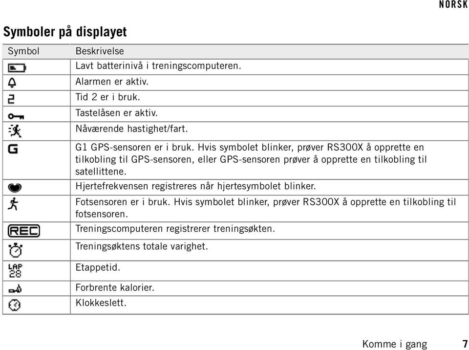 Hvis symbolet blinker, prøver RS300X å opprette en tilkobling til GPS-sensoren, eller GPS-sensoren prøver å opprette en tilkobling til satellittene.