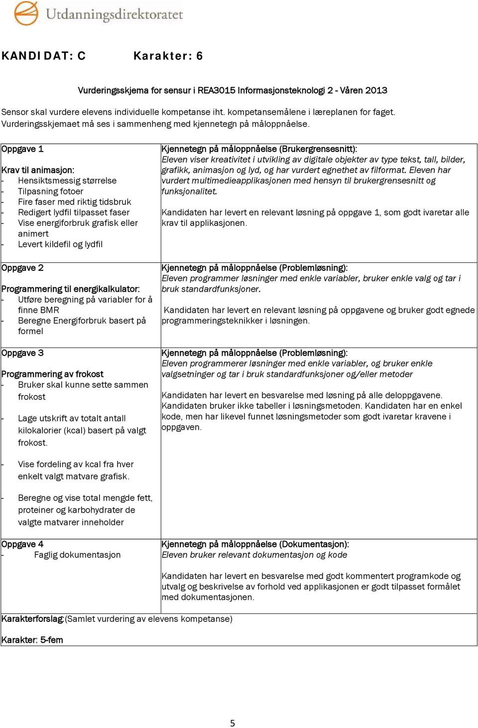 Eleven har vurdert multimedieapplikasjonen med hensyn til brukergrensesnitt og funksjonalitet. Kandidaten har levert en relevant løsning på oppgave 1, som godt ivaretar alle krav til applikasjonen.