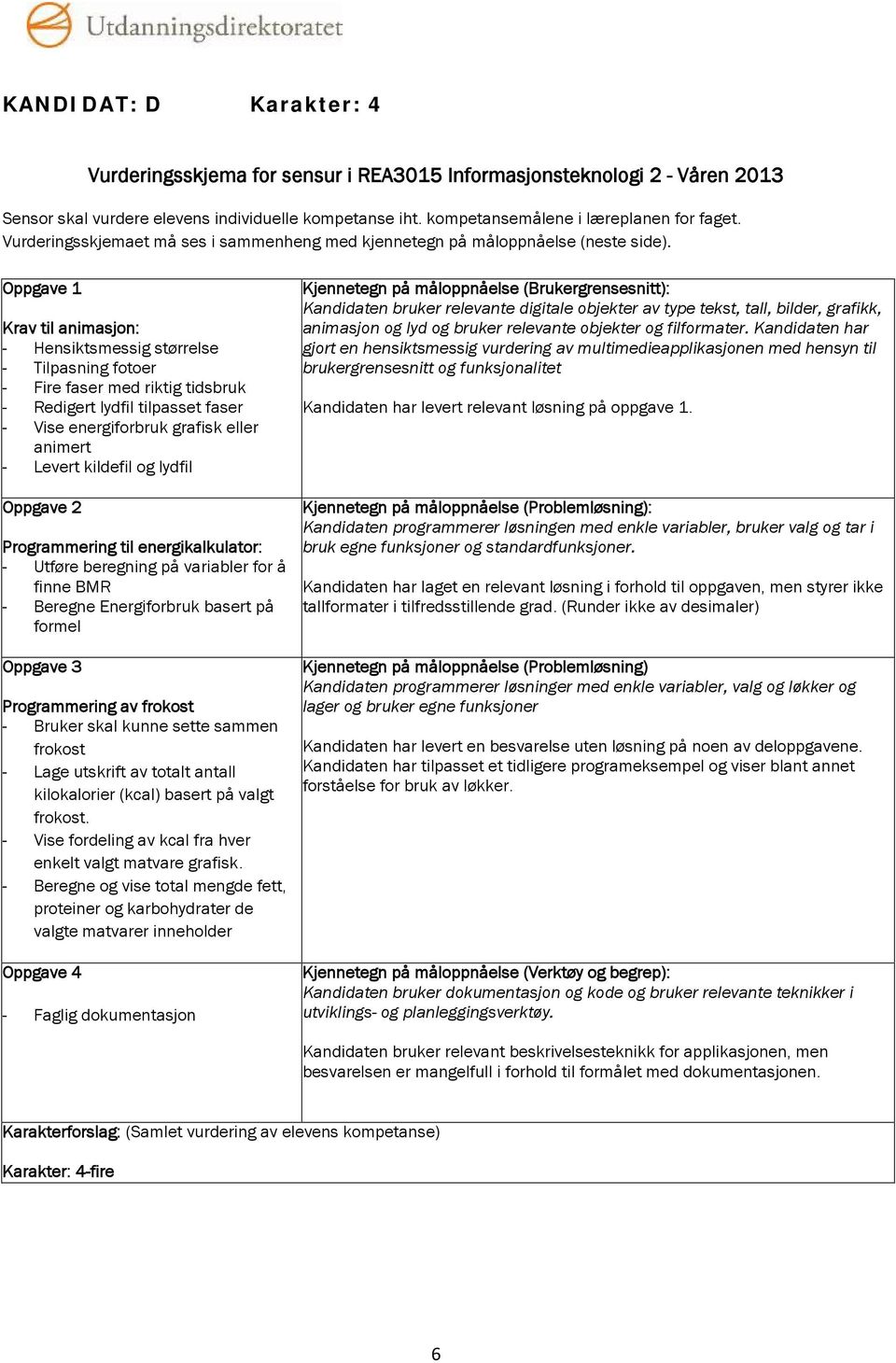 Kandidaten har gjort en hensiktsmessig vurdering av multimedieapplikasjonen med hensyn til brukergrensesnitt og funksjonalitet Kandidaten har levert relevant løsning på oppgave 1.