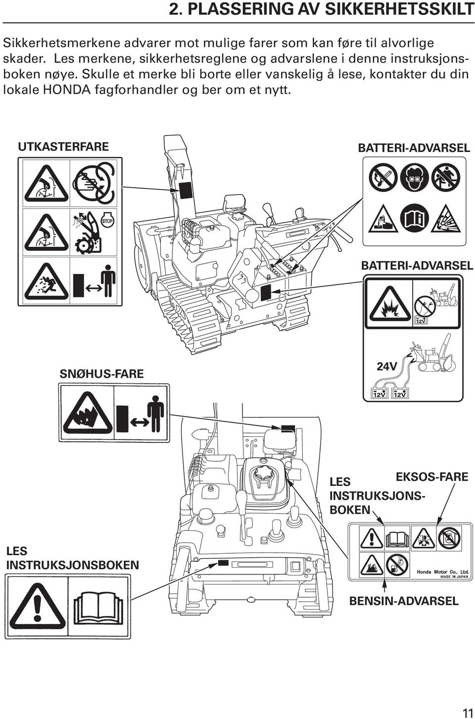 Skulle et merke bli borte eller vanskelig å lese, kontakter du din lokale HONDA fagforhandler og ber om et