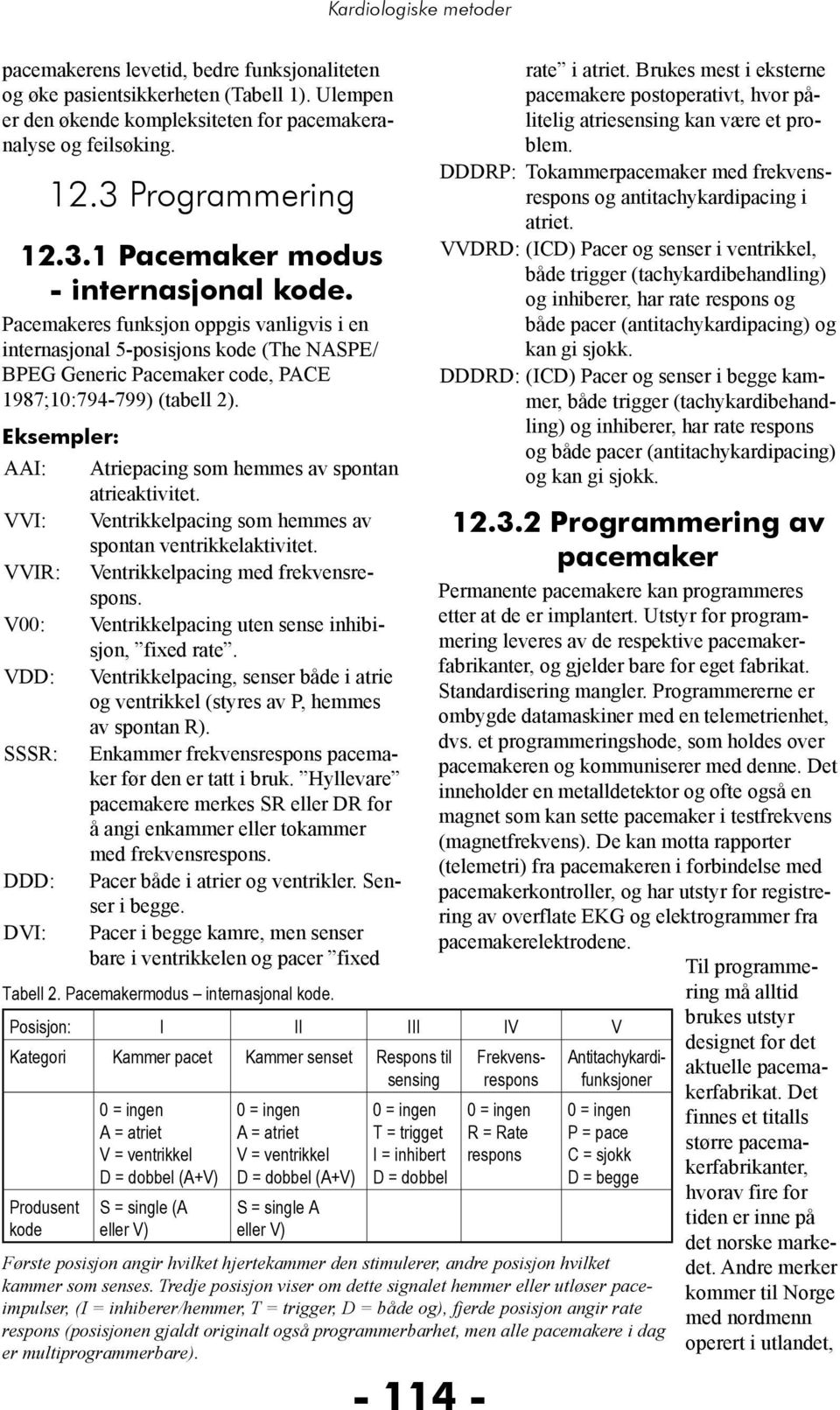 Eksempler: AAI: Atriepacing som hemmes av spontan atrieaktivitet. VVI: Ventrikkelpacing som hemmes av spontan ventrikkelaktivitet. VVIR: Ventrikkelpacing med frekvensrespons.