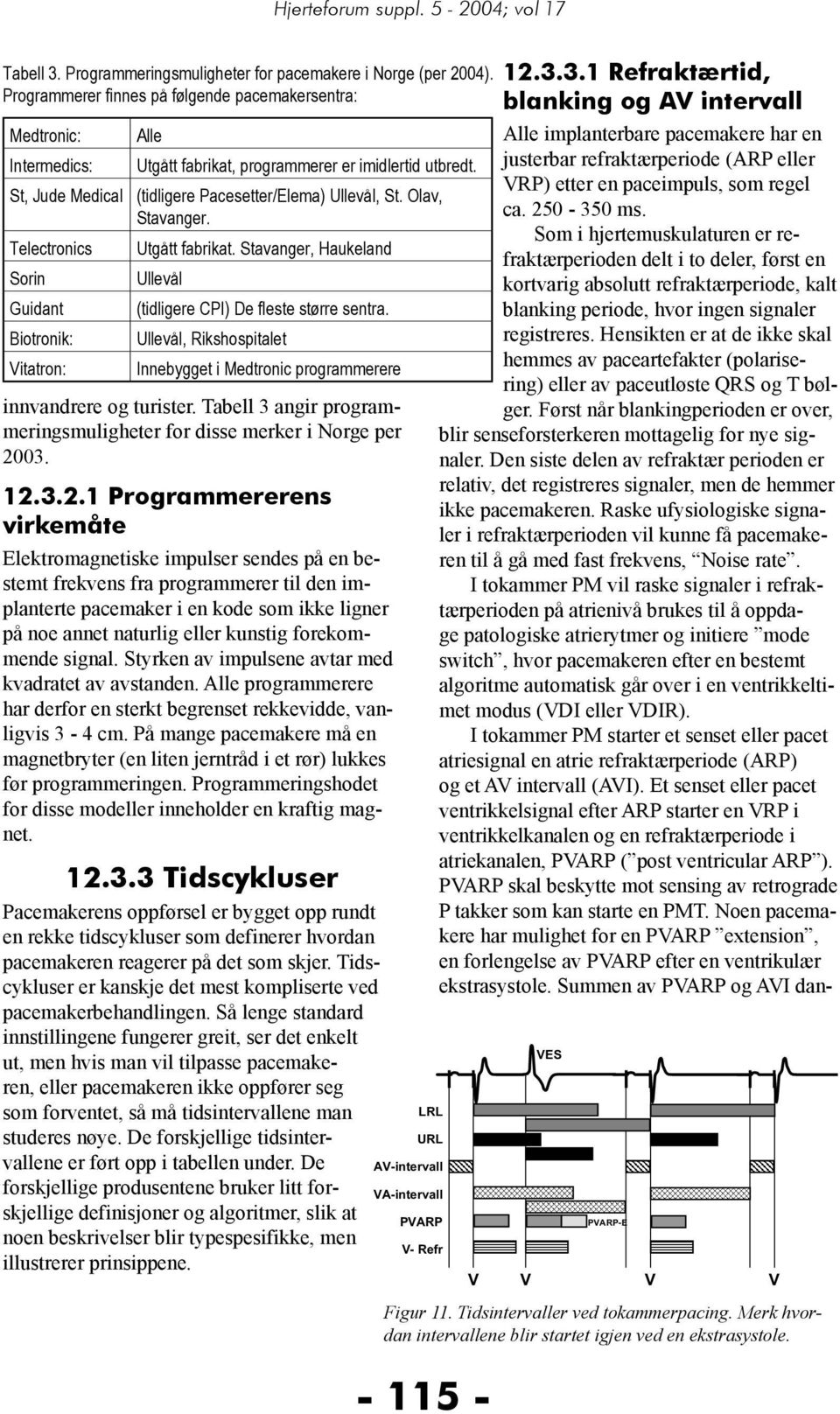 Stavanger, Haukeland Ullevål (tidligere CPI) De fleste større sentra. Ullevål, Rikshospitalet Innebygget i Medtronic programmerere innvandrere og turister.