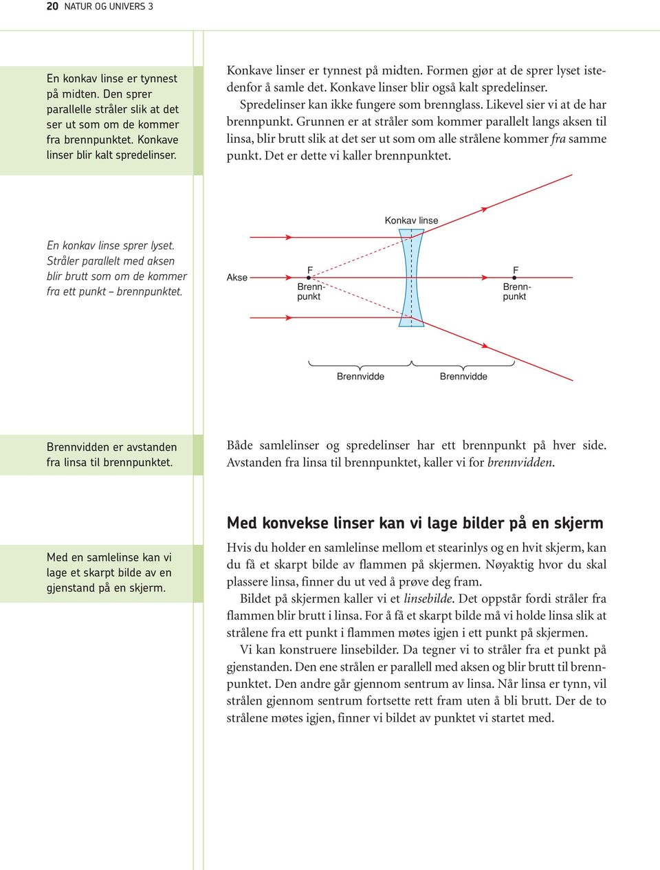 Likevel sier vi at de har brennpunkt. Grunnen er at stråler som kommer parallelt langs aksen til linsa, blir brutt slik at det ser ut som om alle strålene kommer fra samme punkt.