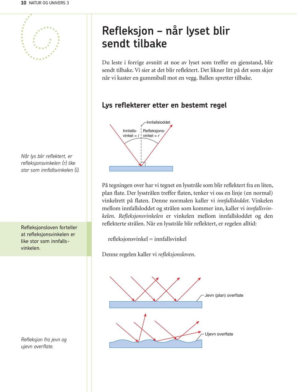 Lys reflekterer etter en bestemt regel Innfallsloddet Innfallsvinkel = i Refleksjonsvinkel = r Når lys blir reflektert, er refleksjonsvinkelen (r) like stor som innfallsvinkelen (i).