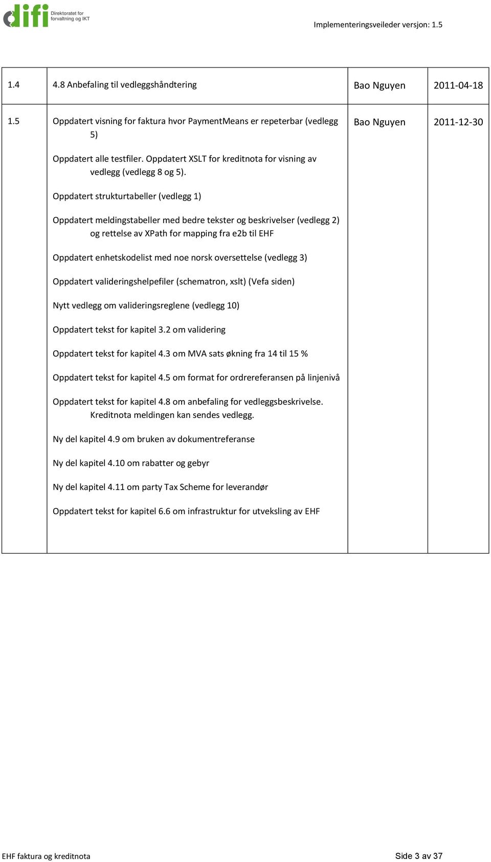 Oppdatert strukturtabeller (vedlegg 1) Oppdatert meldingstabeller med bedre tekster og beskrivelser (vedlegg 2) og rettelse av XPath for mapping fra e2b til EHF Oppdatert enhetskodelist med noe norsk