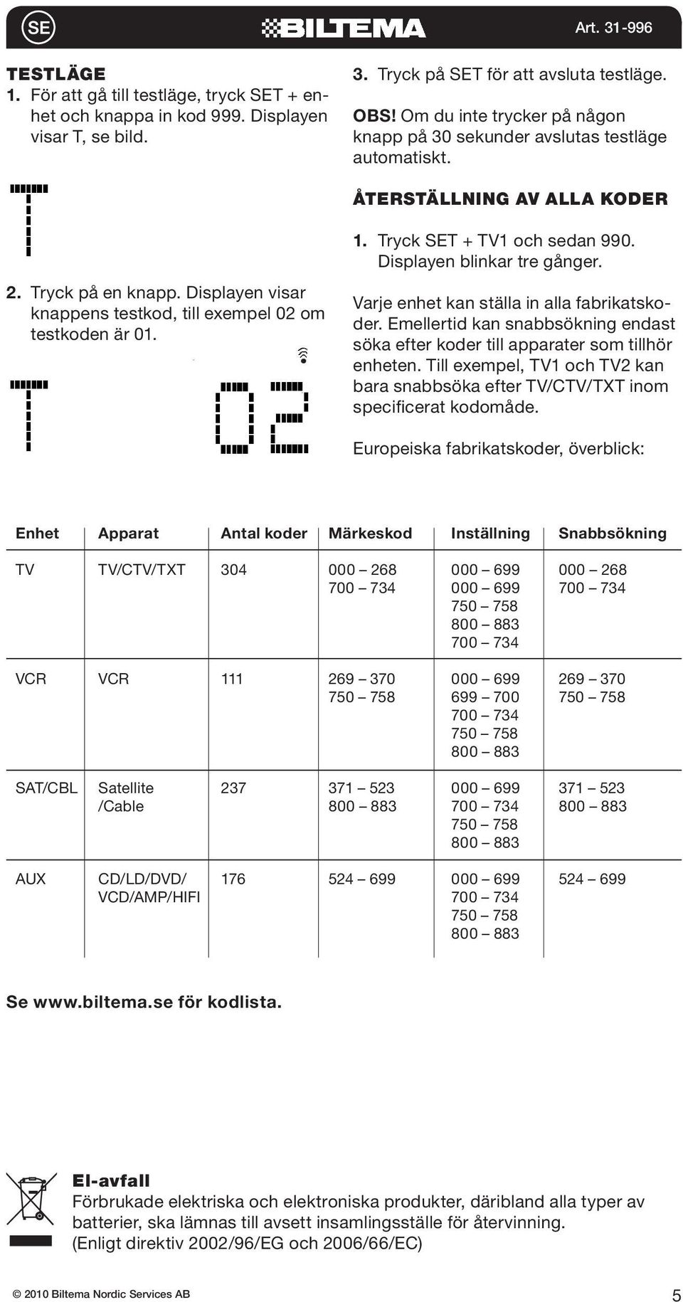 1. Tryck SET + TV1 och sedan 990. Displayen blinkar tre gånger. Varje enhet kan ställa in alla fabrikatskoder. Emellertid kan snabbsökning endast söka efter koder till apparater som tillhör enheten.