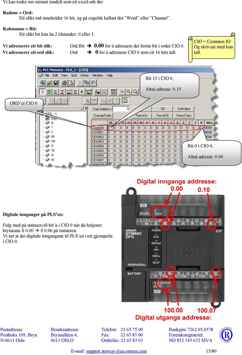 Vi adresserer eit ord slik: Ord 0 for å adressere CIO 0 som eit 16 bits tall. CIO = Common IO Og skrivast med kun tall. Bit 15 i CIO 0, Altså adresse: 0.