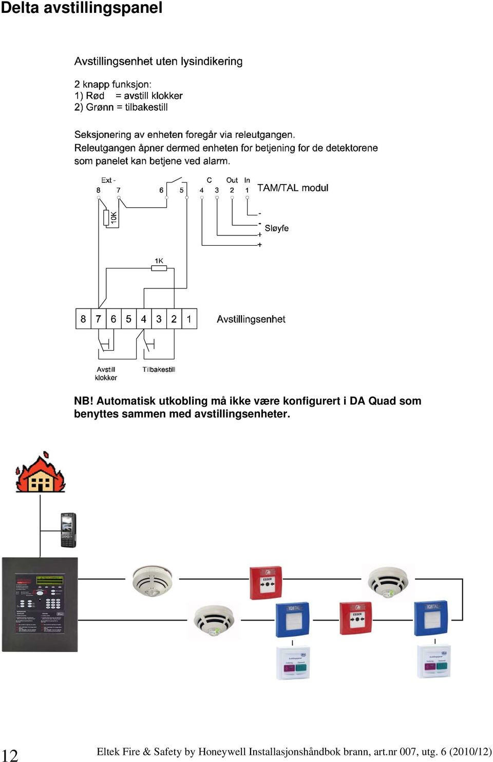 være konfigurert i DA Quad som