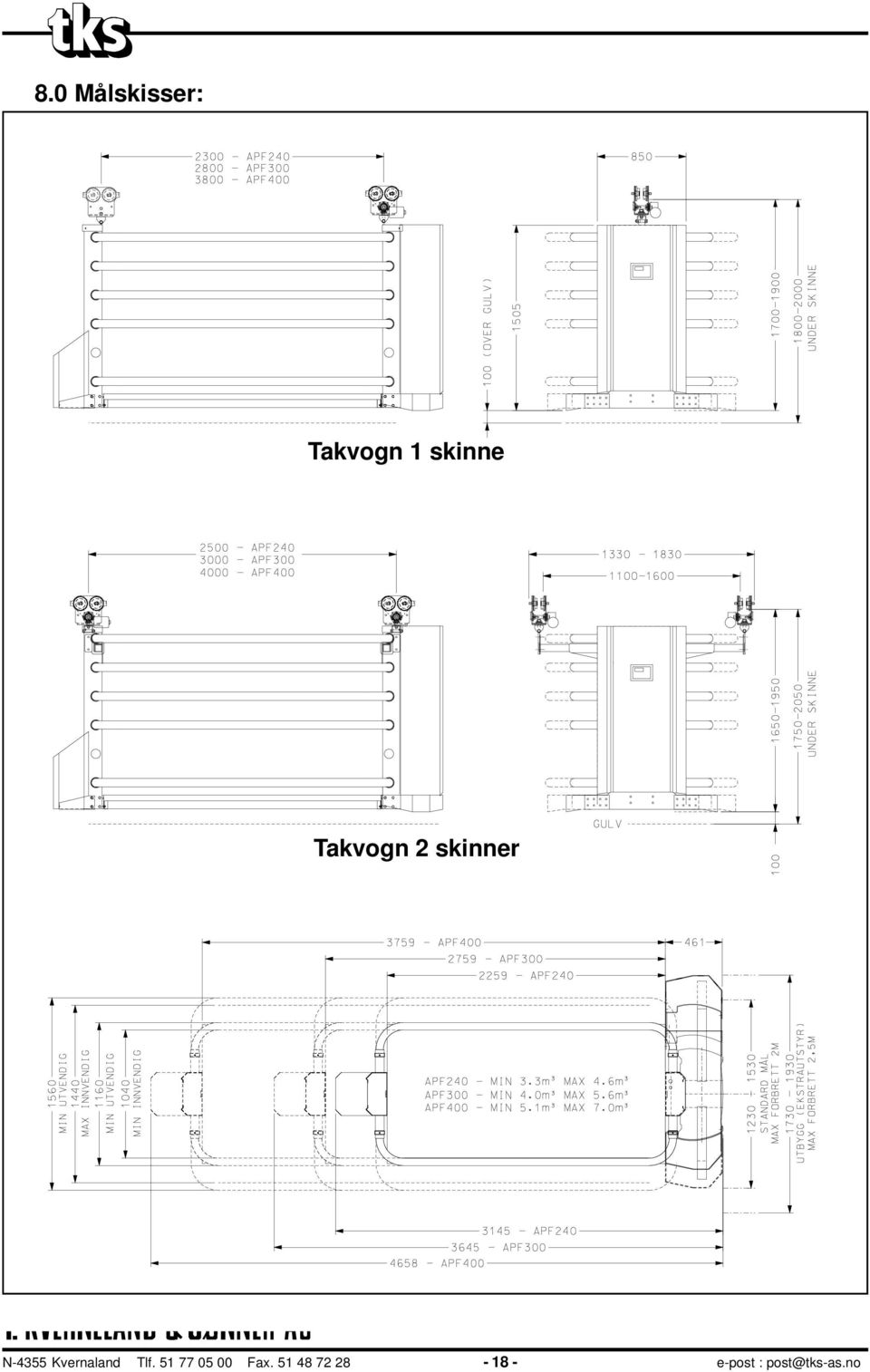 Kvernaland Tlf. 51 77 05 00 Fax.