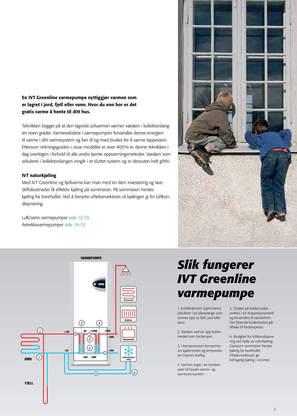 Varmevekslere i varmepumpen forvandler denne energien til varme i ditt varmesystem og kan til og med brukes for å varme tappevann.