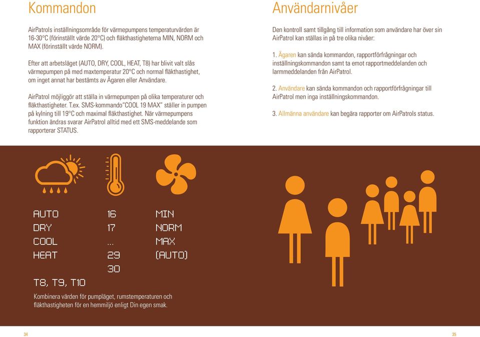 AirPatrol möjliggör att ställa in värmepumpen på olika temperaturer och fläkthastigheter. T.ex. SMS-kommando COOL 19 MAX ställer in pumpen på kylning till 19 C och maximal fläkthastighet.