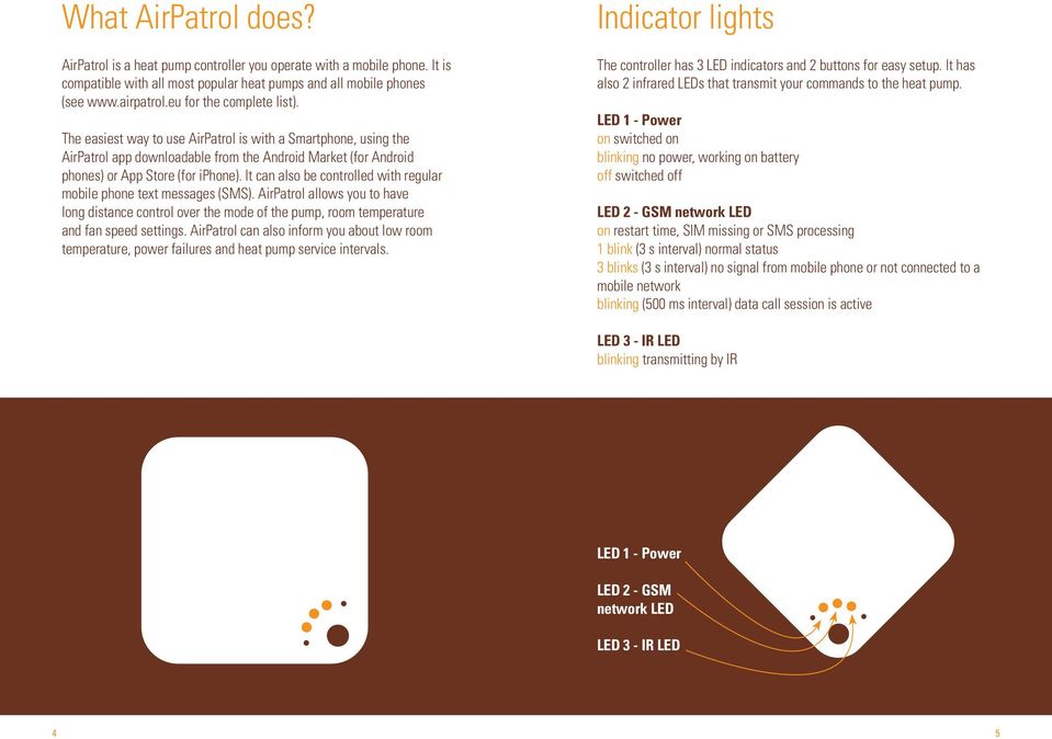 It can also be controlled with regular mobile phone text messages (SMS). AirPatrol allows you to have long distance control over the mode of the pump, room temperature and fan speed settings.