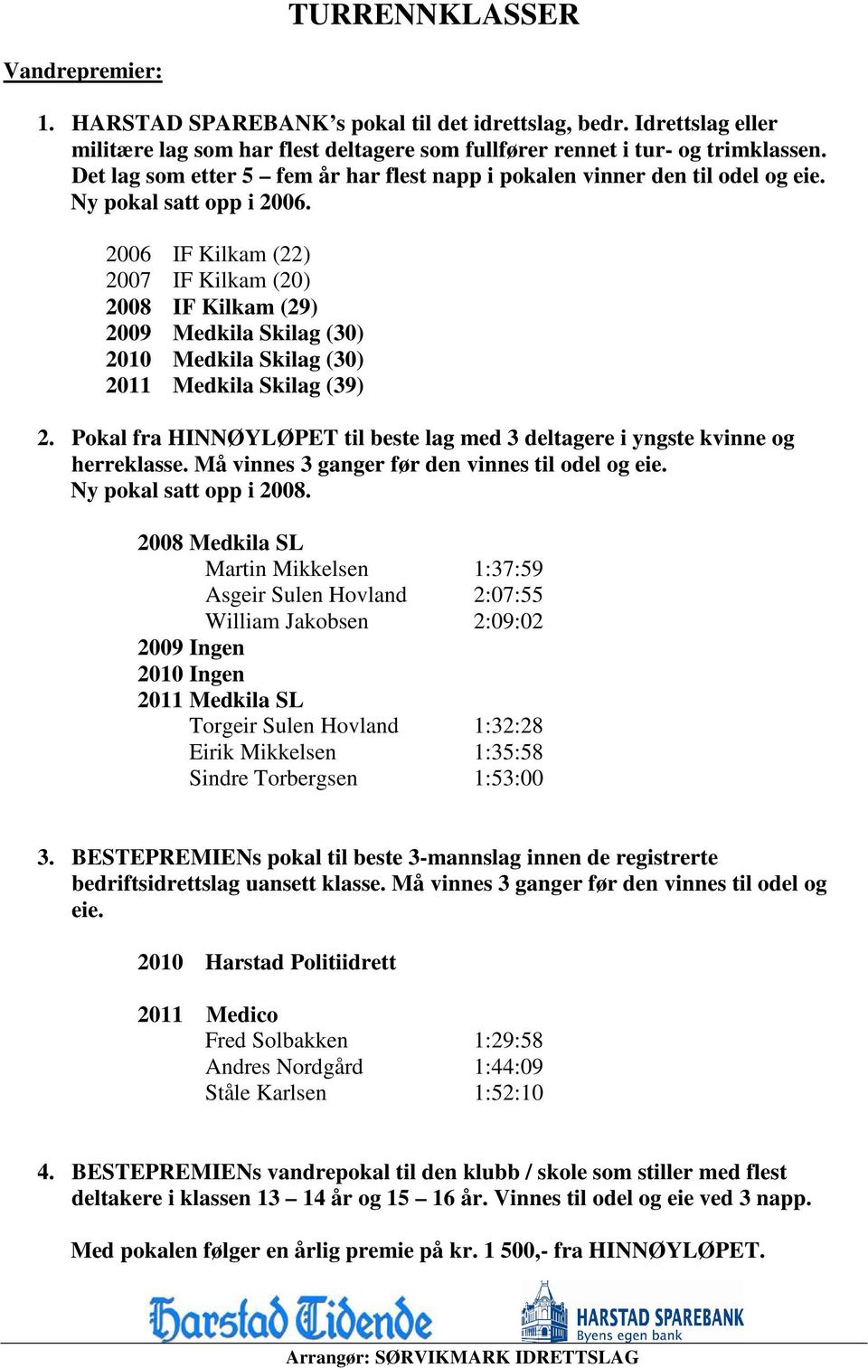 2006 IF Kilkam (22) 2007 IF Kilkam (20) 2008 IF Kilkam (29) 2009 Medkila Skilag (30) 2010 Medkila Skilag (30) 2011 Medkila Skilag (39) 2.