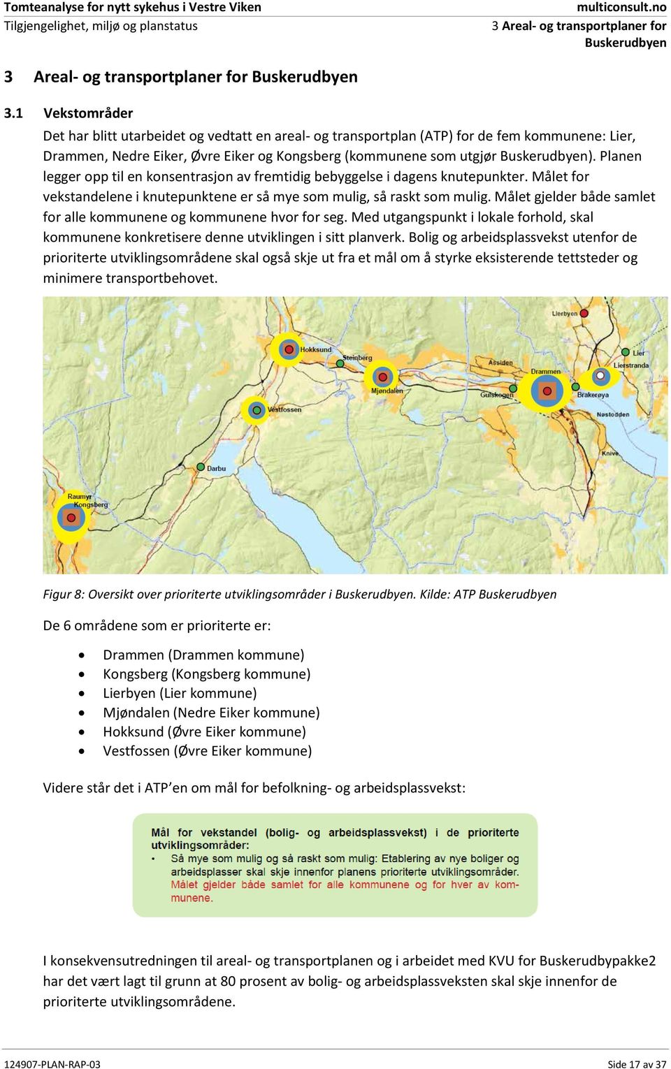 Planen legger opp til en konsentrasjon av fremtidig bebyggelse i dagens knutepunkter. Målet for vekstandelene i knutepunktene er så mye som mulig, så raskt som mulig.