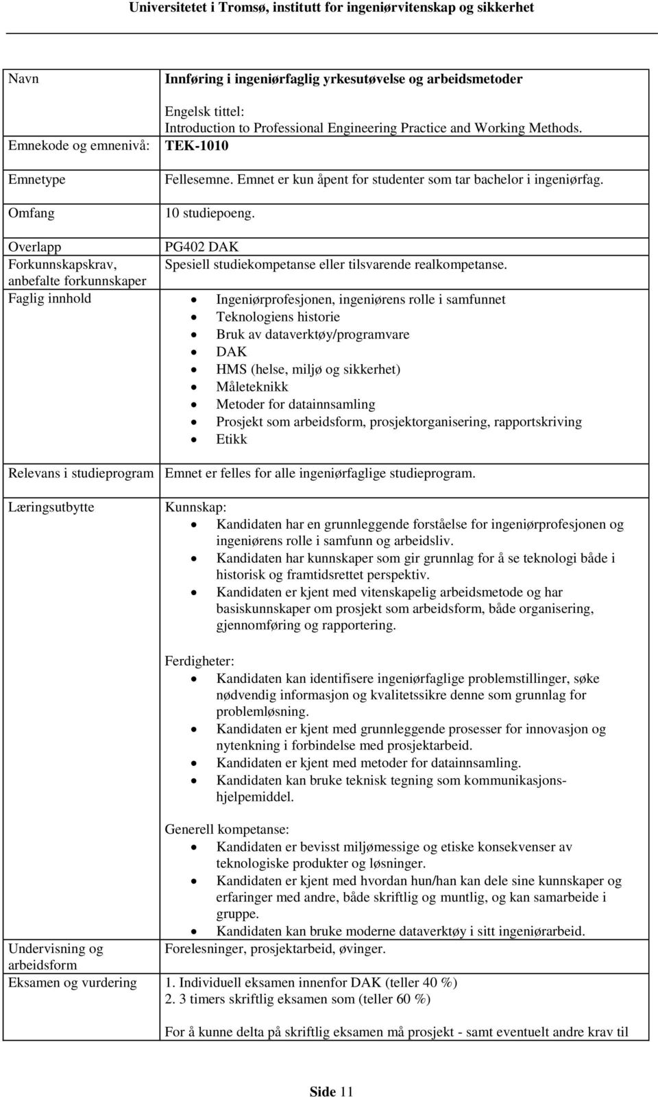 anbefalte forkunnskaper Faglig innhold Ingeniørprofesjonen, ingeniørens rolle i samfunnet Teknologiens historie Bruk av dataverktøy/programvare DAK HMS (helse, miljø og sikkerhet) Måleteknikk Metoder